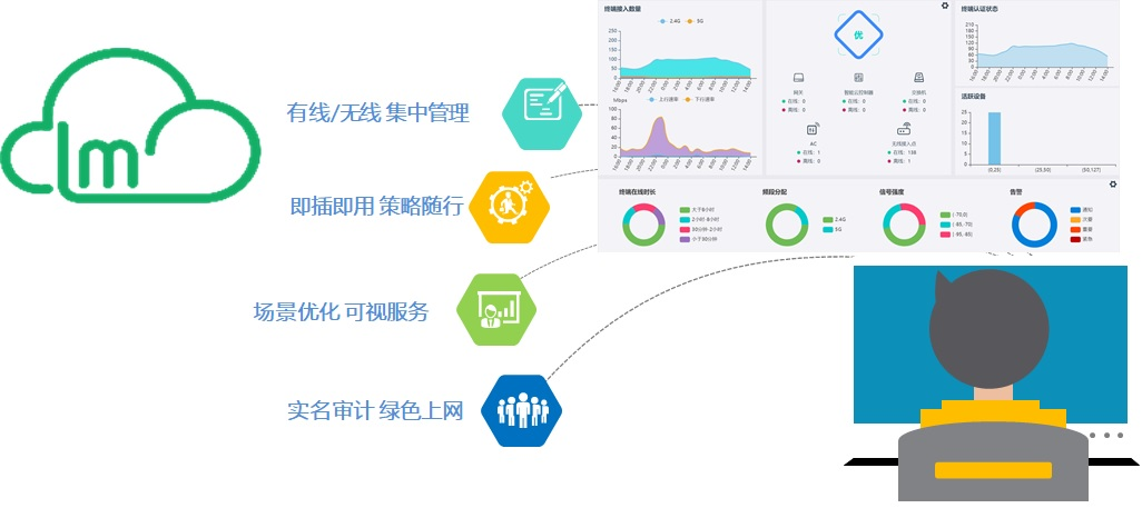 1685696424147908.png 20230602165332.png